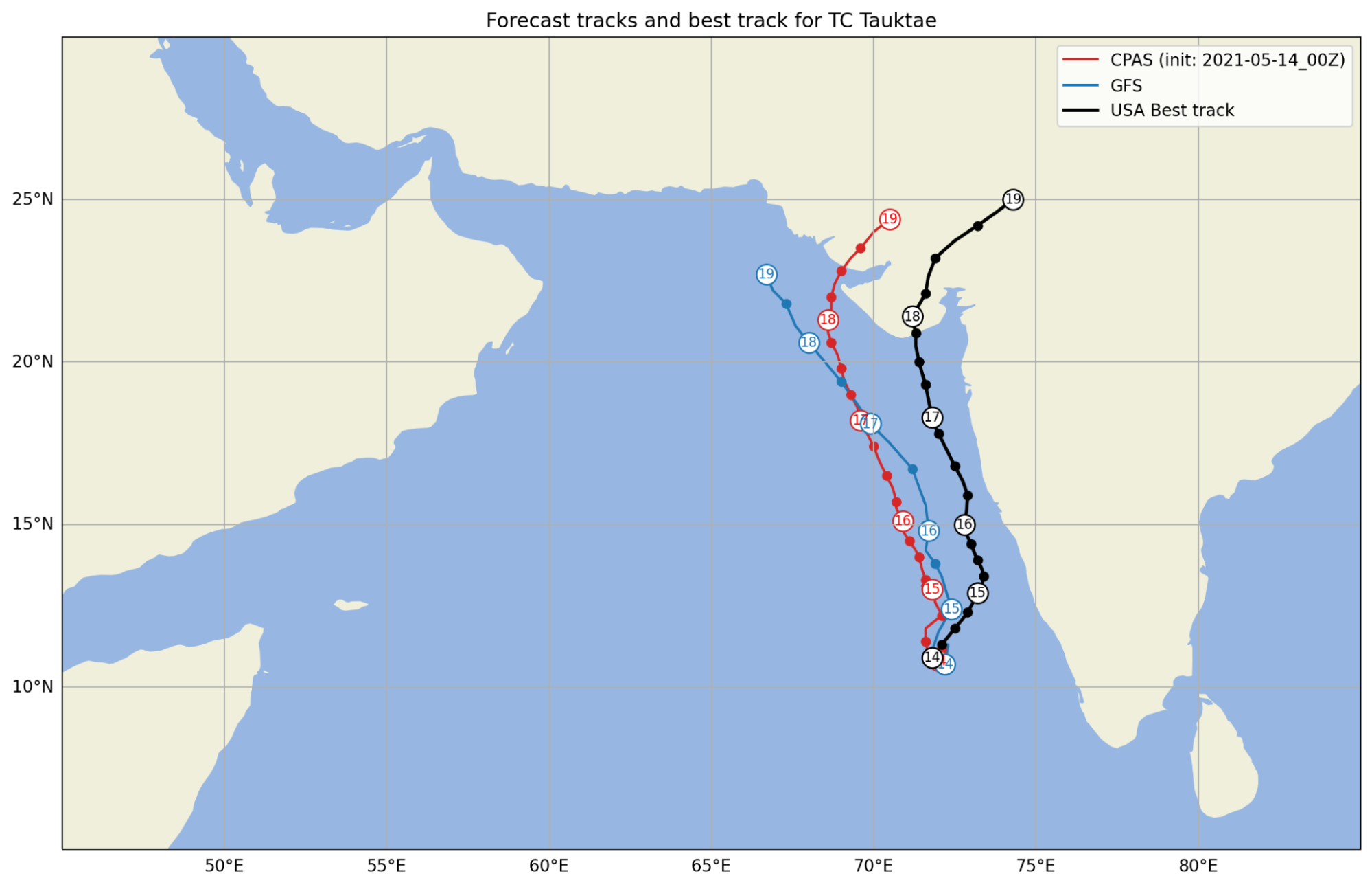 Fig. 2 Predicted tracks by CPAS and GFS and NOAA Best Track of Cyclone Tauktae
