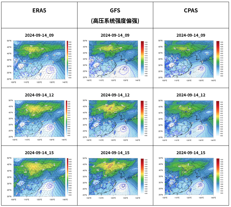 ERA5_GFS_CPAS_SLP