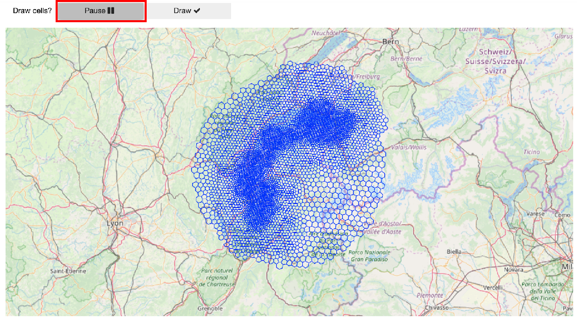 visualization