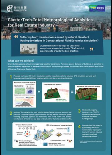 Total Meteorology enhanced CFD (MeCFD) for Real Estate Industry